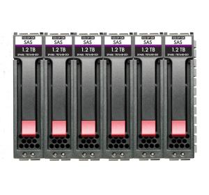 HPE MSA 3.6TB SAS 12G Enterprise 15K SFF (2.5in) 3 Years Wty 512n 6-pack HDD Bundle