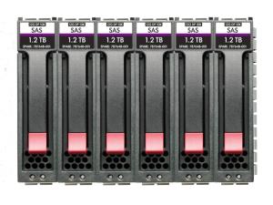 HPE MSA 84TB SAS 12G Midline 7.2K LFF (3.5in) 1 Year Wty 512e 6-pack HDD Bundle