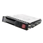 Hard Drive 2TB SATA 6G Midline 7.2K LFF (3.5in) SC 1 Year Wty Digitally Signed Firmware