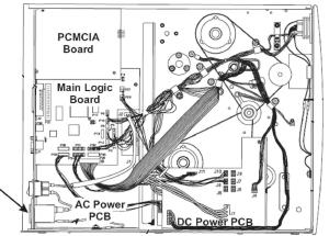 Alimentation P/140 Xi 3