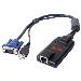 KVM 2g Server Module USB Withvirtual Media