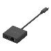 Nighthawk USB-C to Ethernet Adapter