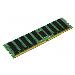 64GB Ddr4-2666MHz LrDIMM Quad Rank Module Lenovo