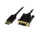 DisplayPort To DVI Active Converter Cable Black 1m