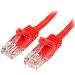 Patch Cable - Cat 5e - Utp - Snagless - 2m - Red