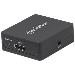 HDMI Splitter 1080p 2 Port USB Powered Black