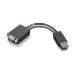 DisplayPort To Vga Monitor Cable